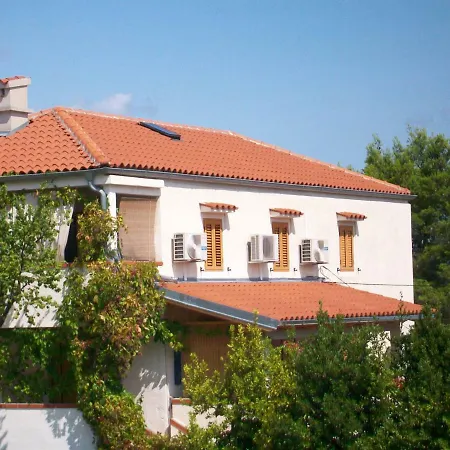Rukonic Aleksandar