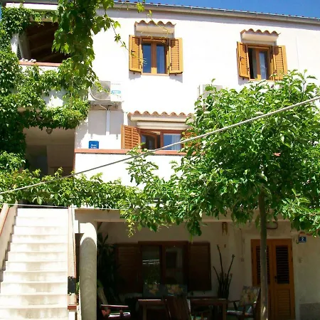 Πανσιόν Rukonic Aleksandar